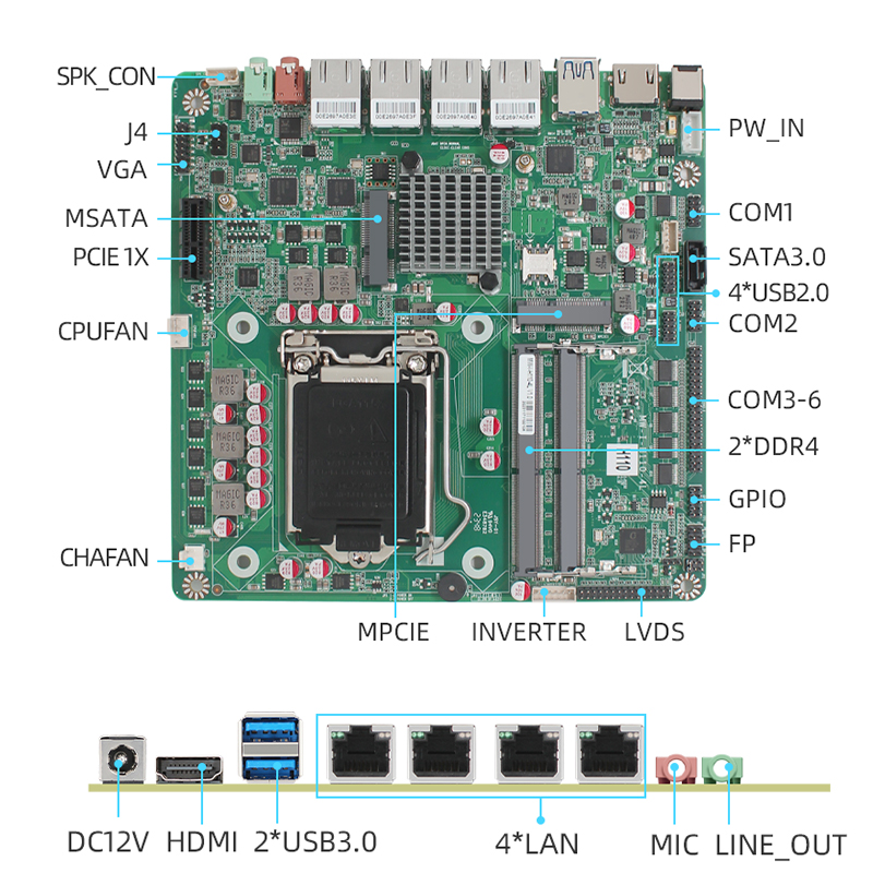 H110 chipset industrial control motherboard LGA1151 four network ports supports Core 6/7/8/9 generations