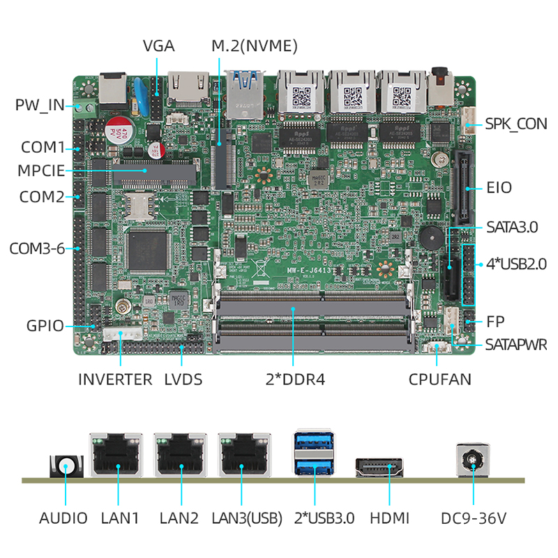 J6412/J6413 Quad-core 3.5-inch low-power 3-network 6-string fanless embedded industrial motherboard