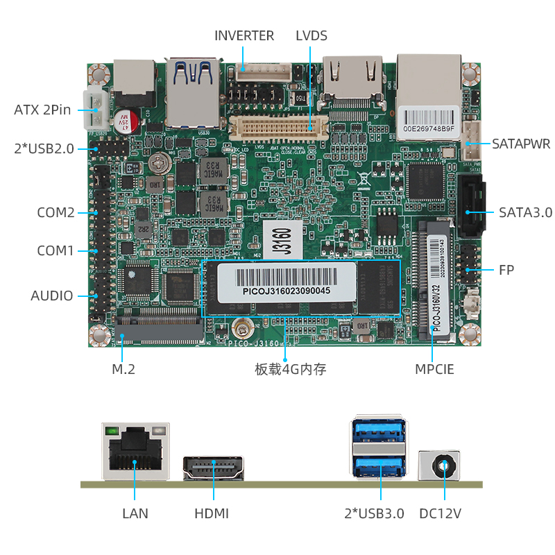 2.5-inch industrial motherboard PICO-J3160 small size single board robot application