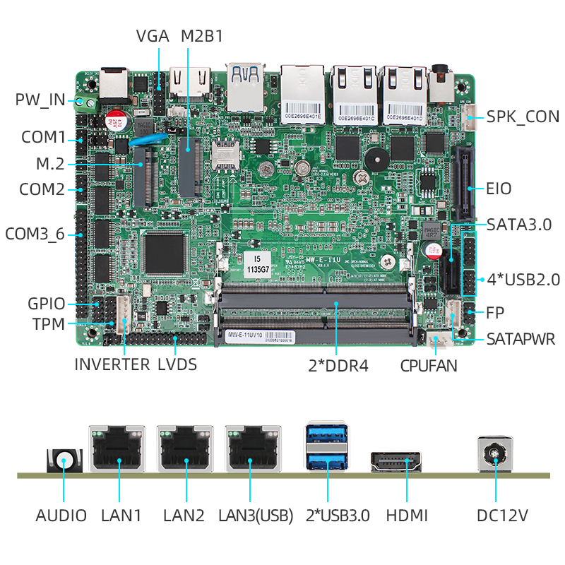 Supports 11th generation quad-core 3.5-inch 3-network 6-serial port industrial computer industrial motherboard 1135G7