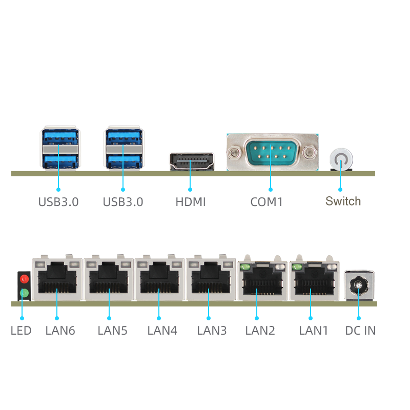 Core 11th generation 6*2.5G network port mini small embedded industrial computer NANO 12x12