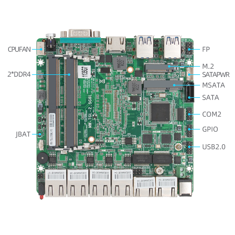 Core 11th generation 6*2.5G network port mini small embedded industrial computer NANO 12x12