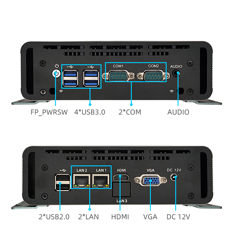 MW BOX-CML NANO embedded dual network dual string industrial computer