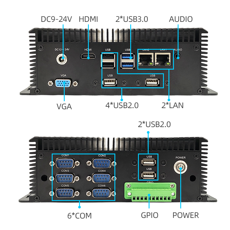 MW BOE-J4125 fanless industrial host