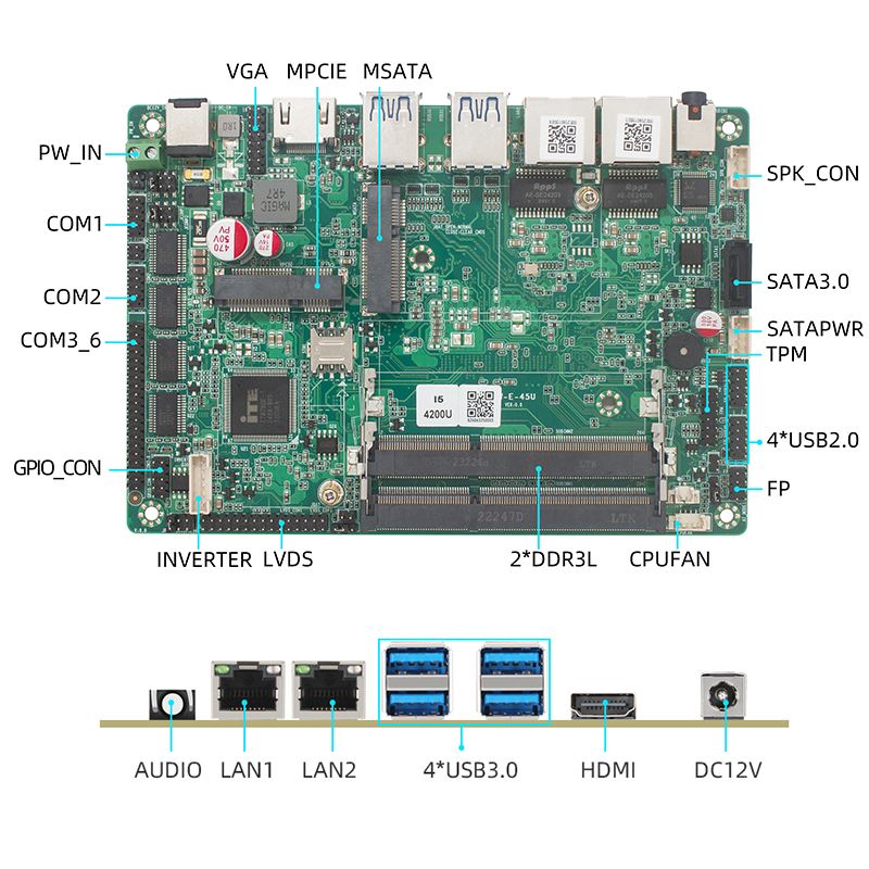 Core 4-5 Generation 3.5-Inch Industrial Motherboard