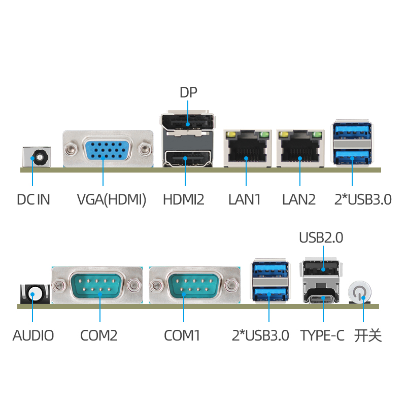 Core 12-13 Generation NANO Dual Network Dual String Motherboard