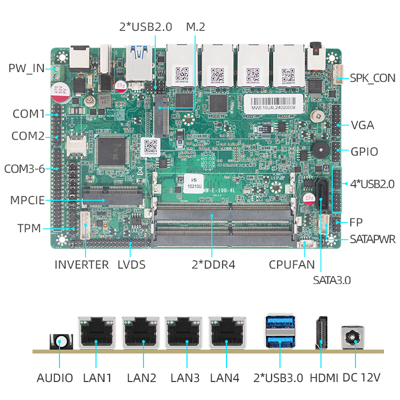 Core 8-10 Generation 3.5-Inch Motherboard With Four Gigabit Ethernet Ports