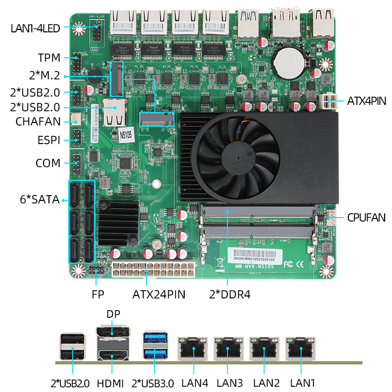 N5105 6-Bay NAS Industrial Motherboard