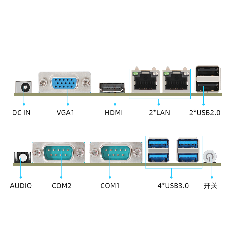 Core 4-5 Generation NANO Dual Network Dual String Motherboard