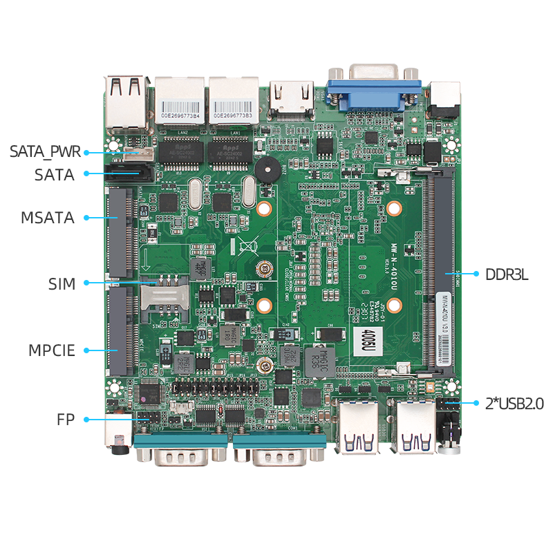 Core 4-5 Generation NANO Dual Network Dual String Motherboard