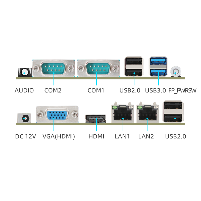 J1900/J1800 NANO Dual Network Dual String Motherboard