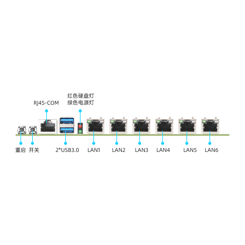 Core 11th Generation Network Security Industrial Motherboard 6 Network 2.5G