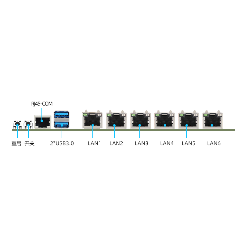 J4125 Network Security Industrial Motherboard 6 Network 2.5G