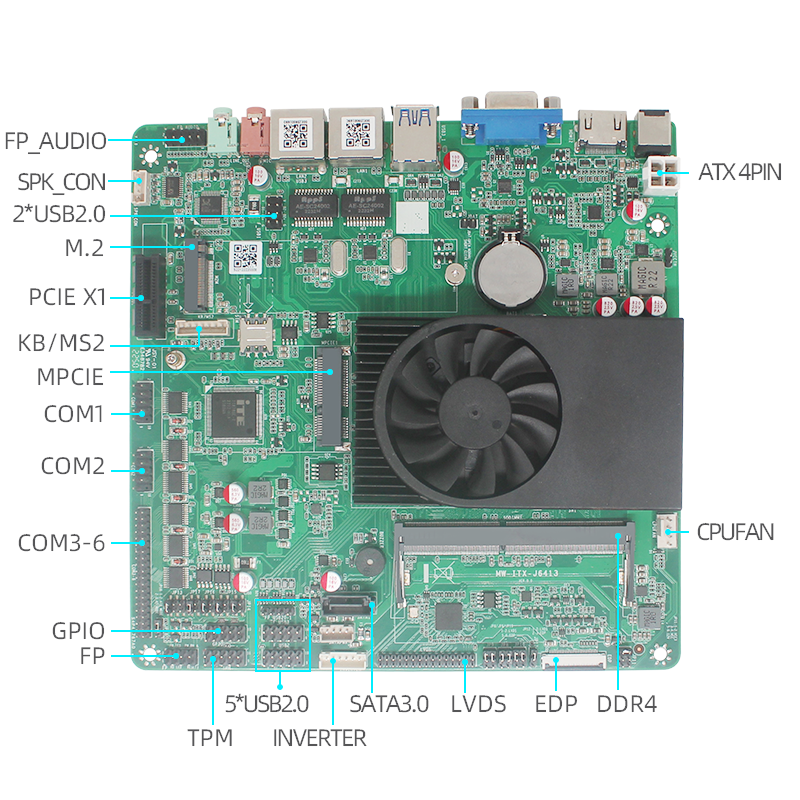 J6412/J6413 ITX Industrial Motherboard