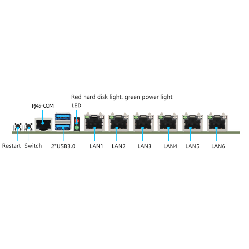 J6412/J6413 Network Security Industrial Motherboard 6 Network 2.5G