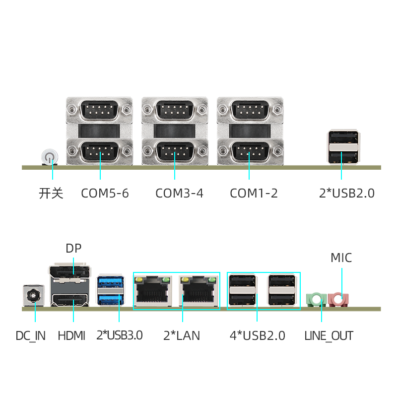 Core 4-5 Generation ITX Industrial Motherboard 6*BD9 COM