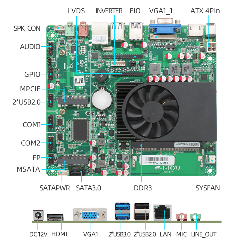 3rd Generation Low Power ITX Industrial Motherboard