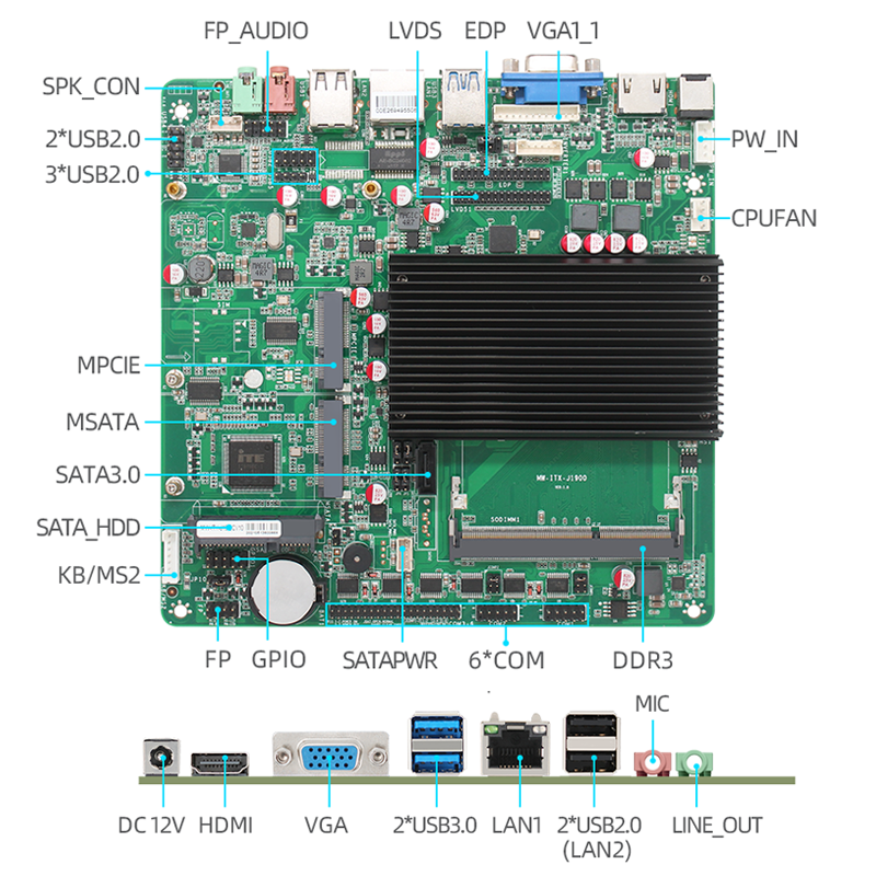 J1900 Low Power Industrial Control Motherboard