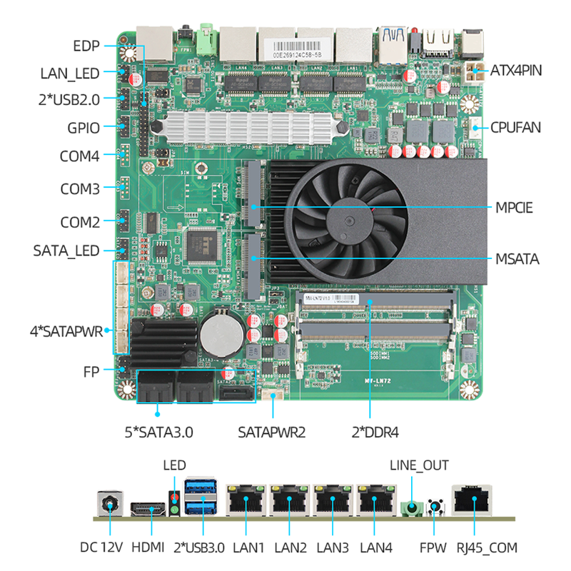 Core 6-7 Generation ITX Motherboard 4*I211 Gigabit Ethernet Port