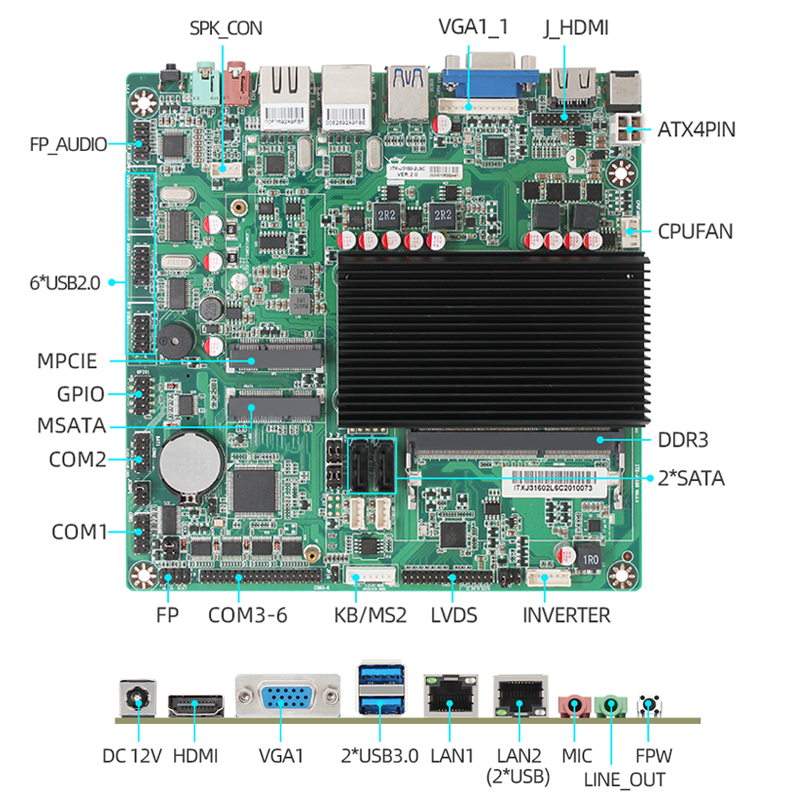 J3160 Low Power Industrial Control Motherboard Dual Gigabit Network Ports