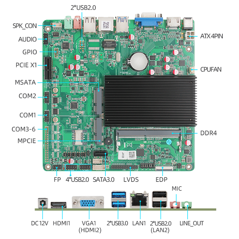 J4125 Low Power ITX Industrial Control Motherboard